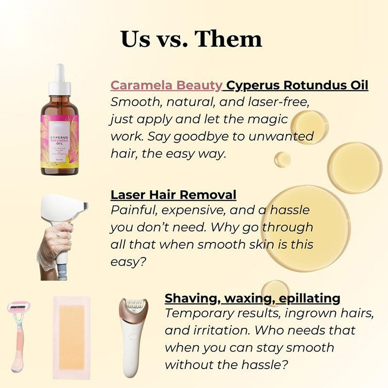 Cyperus Rotundus Hair Care Oil